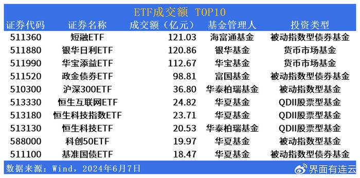 7777788888精准新传真,完善的机制评估_基础版86.644