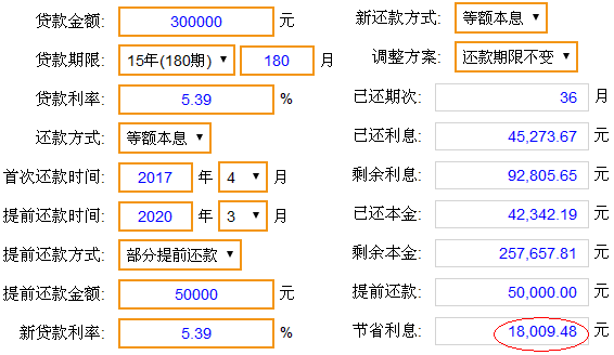 中行提前还款新规解析，影响、展望与调整策略