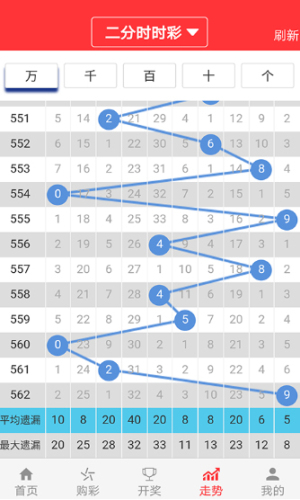 7777788888新澳门正版,快速计划设计解析_P版50.99