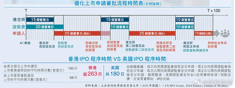 2024香港全年免费资料,迅捷解答方案实施_FHD63.786