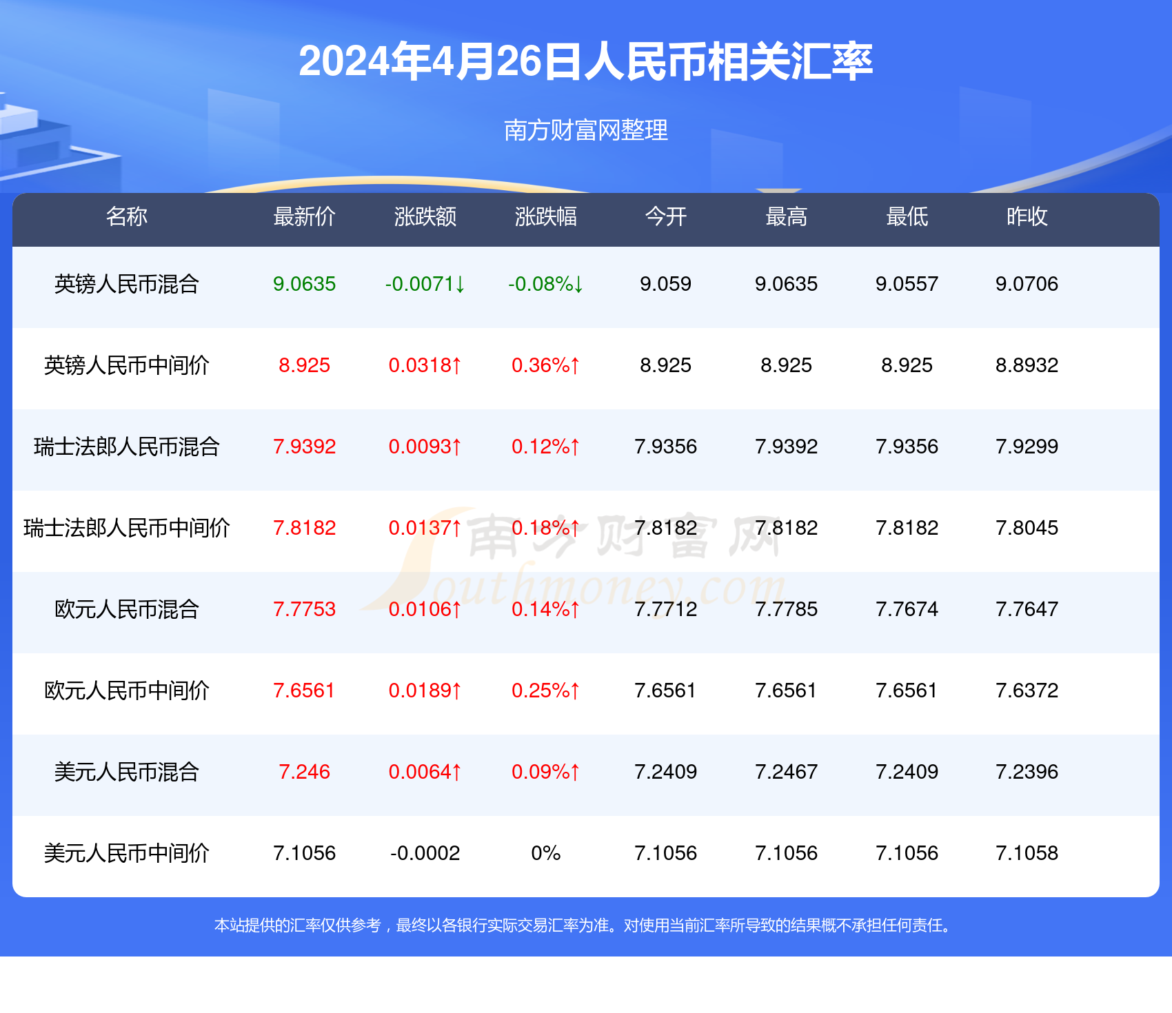 2024澳门特马今晚开奖亿彩网,实地数据评估设计_Chromebook25.38