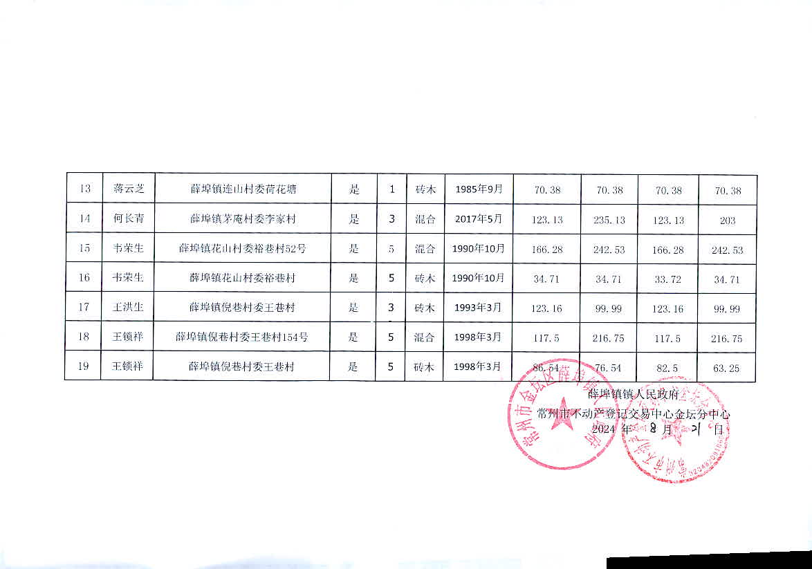 2024年新奥梅特免费资料大全,详细解读解释定义_ios46.987