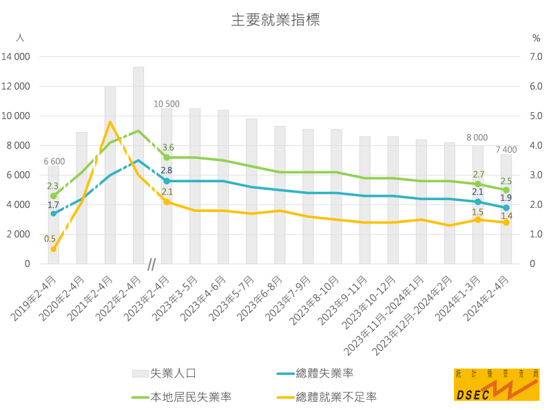 2024年澳门精准免费大全,资源实施策略_HDR版82.523