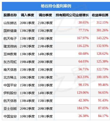 今日全面解读，320003基金净值最新动态及全面解读