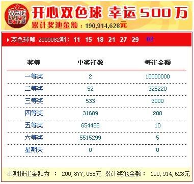 六合宝典最新开奖结果查询探讨，警惕违法犯罪风险