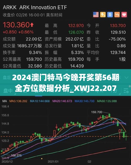 2024年今晚澳门特马,数据解答解释落实_tShop66.341