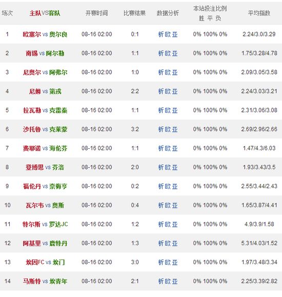 最新胜负彩开奖奖金解析与探索