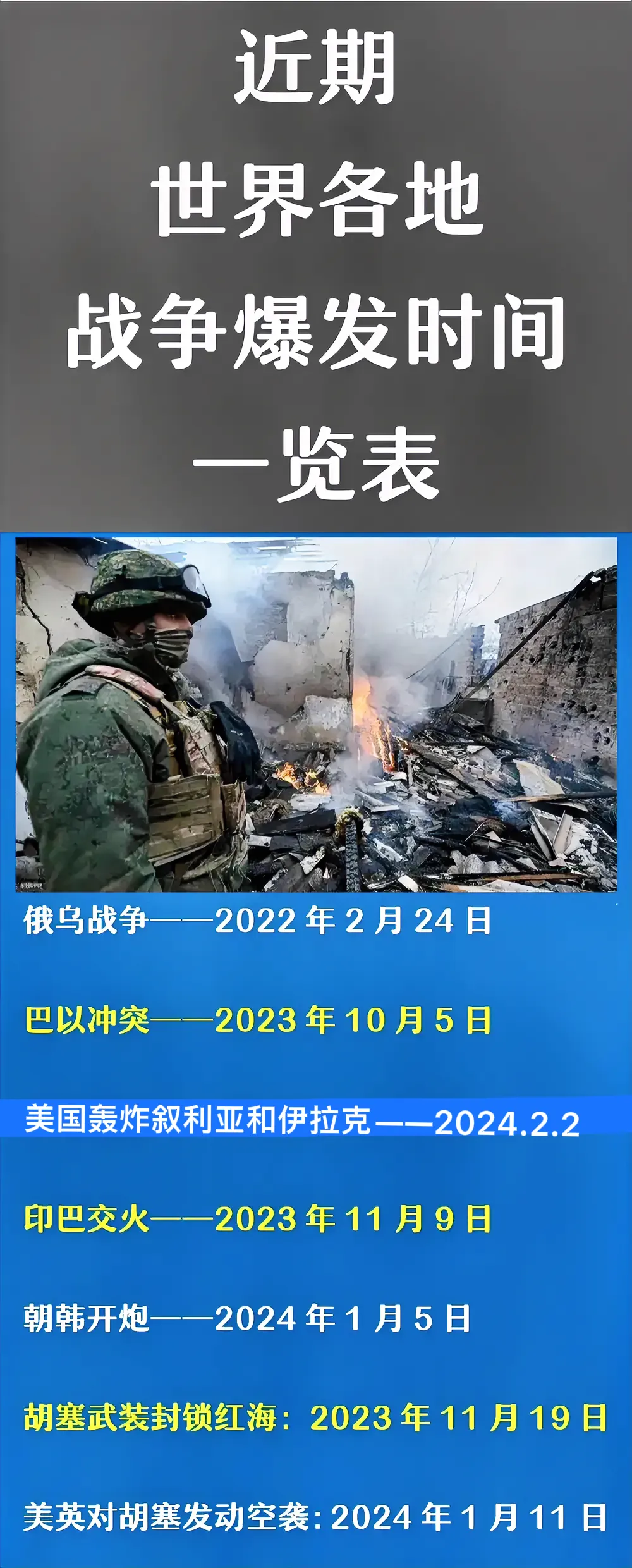 全球安全局势深度解析，最新国际战事动态报道