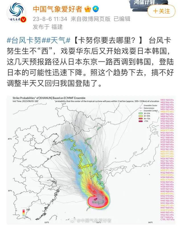 卡帕台风最新动态，影响分析与预测报告