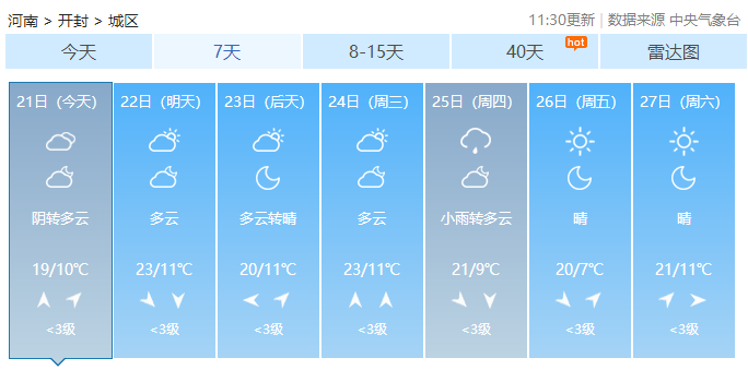 平顶山天气预报更新通知