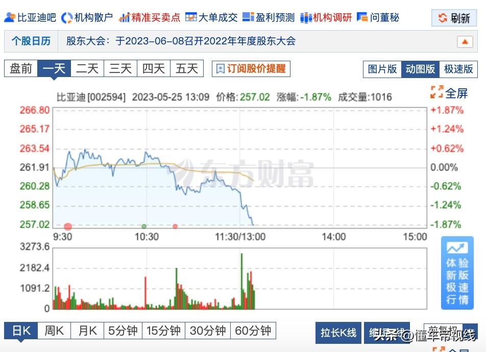 中国长城股票最新消息深度解读与分析