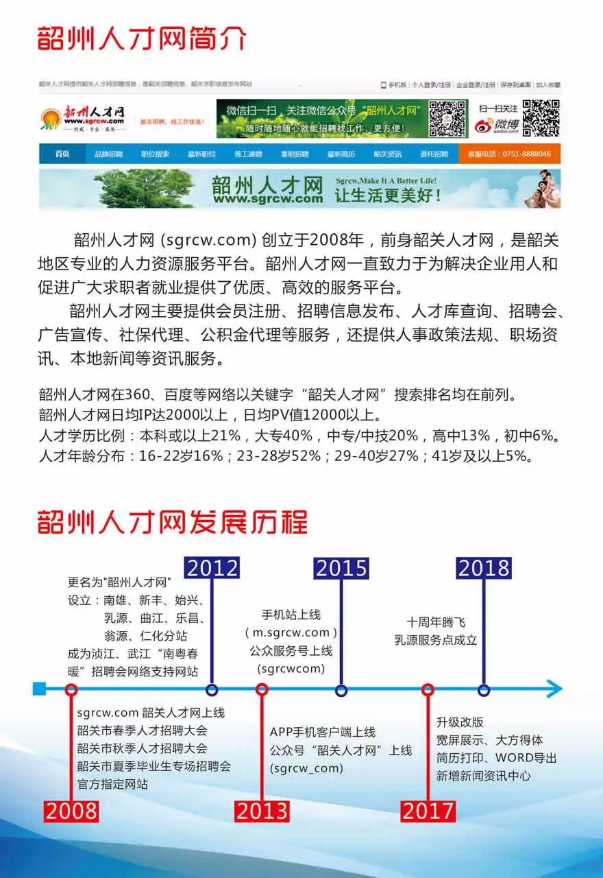 韶关招聘网最新招聘信息汇总