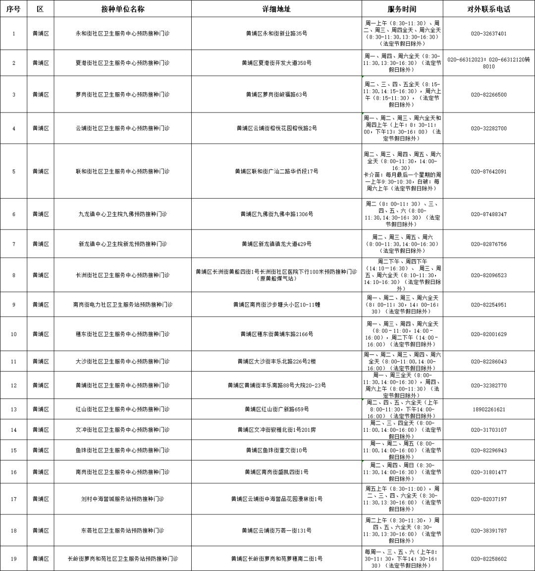 全球流感最新动态，影响与应对策略全面解析