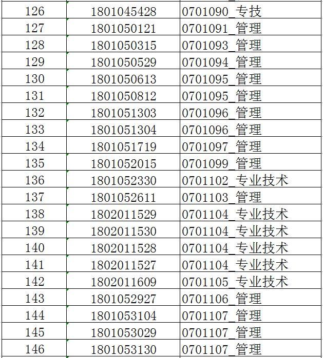 淮南最新招聘信息与求职指南