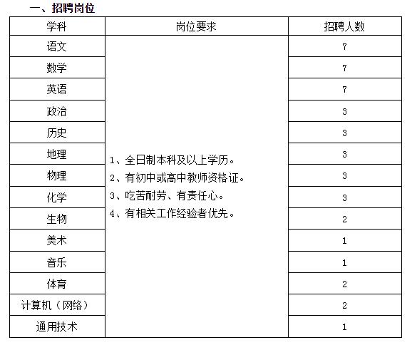 弥渡职场新机遇，最新招聘信息探寻