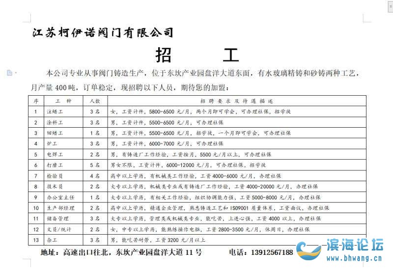 最新铸造工招聘启事，携手共铸卓越团队，共创辉煌未来