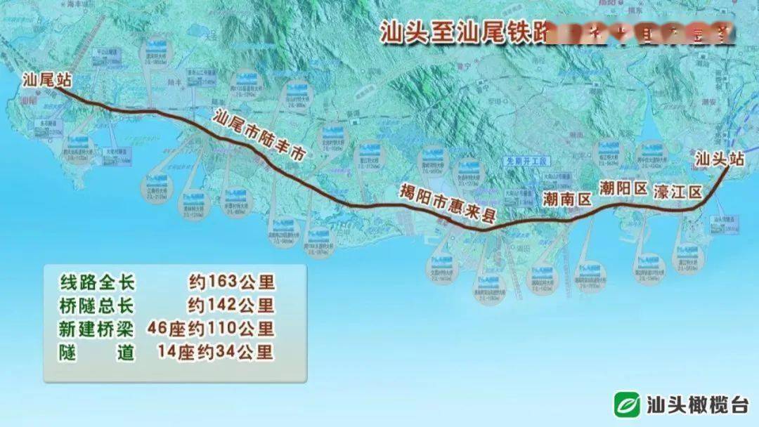 汕汕铁路进展顺利，助力区域经济发展新动态