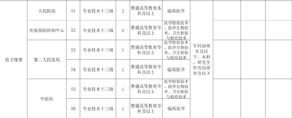 南乐最新招聘动态与职业机会深度探讨