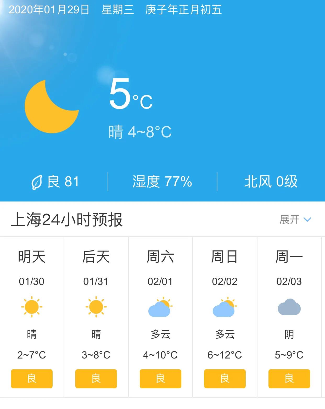 上海最新天气预报通知