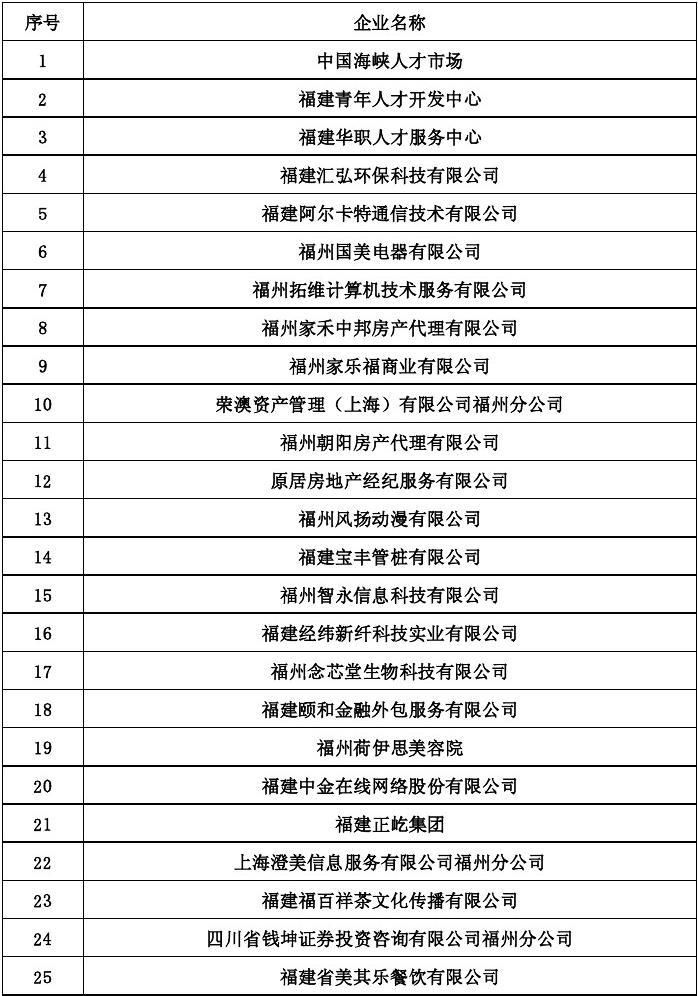 公司名称大全集最新，详尽指南呈现！