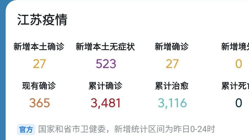 江苏省疫情最新消息全面解读与分析