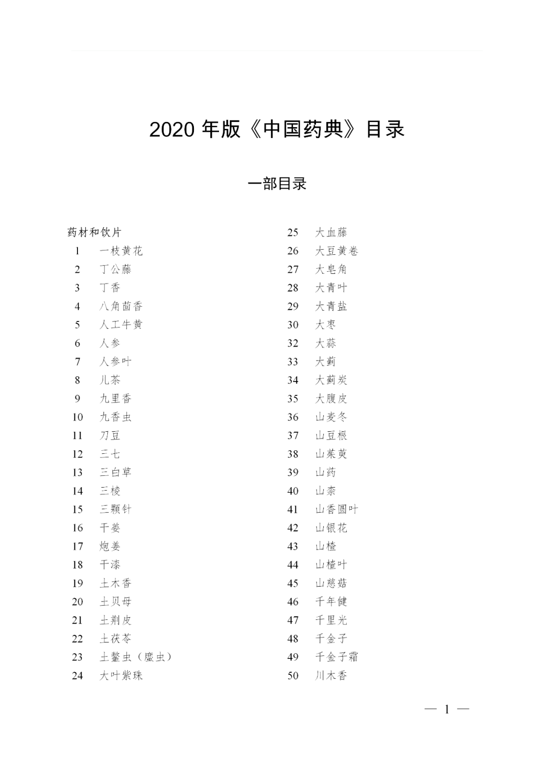 中国药典最新版深度解读与探讨