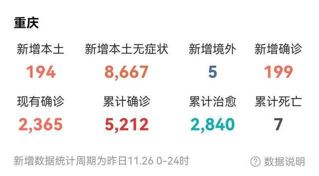 全国疫情最新动态，全面防控，保障人民生命安全