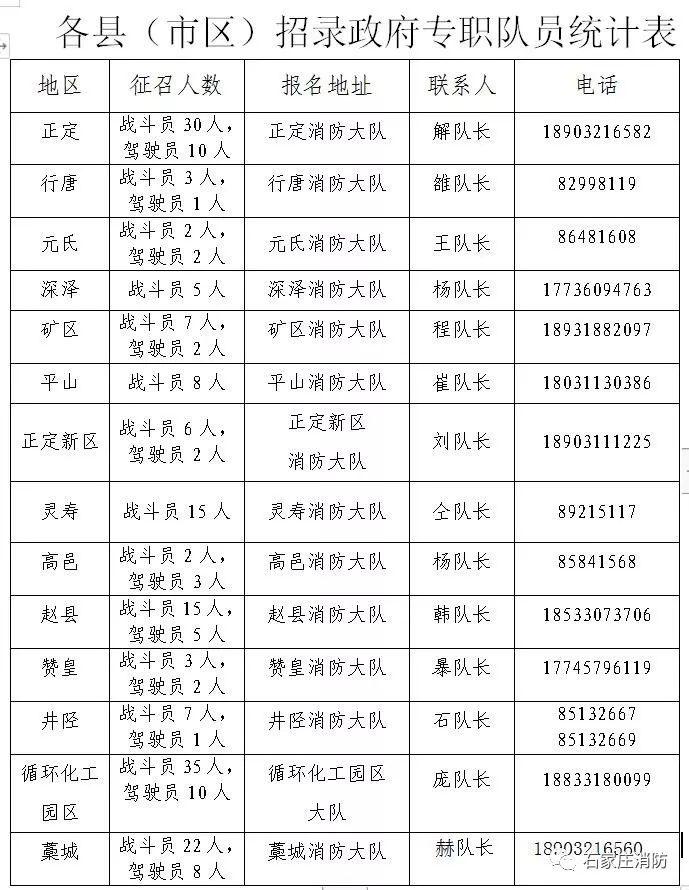 赵县农业农村局最新招聘全面解读