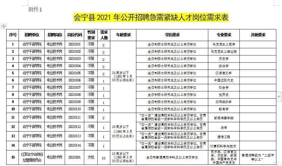 岳池县康复事业单位最新招聘概览