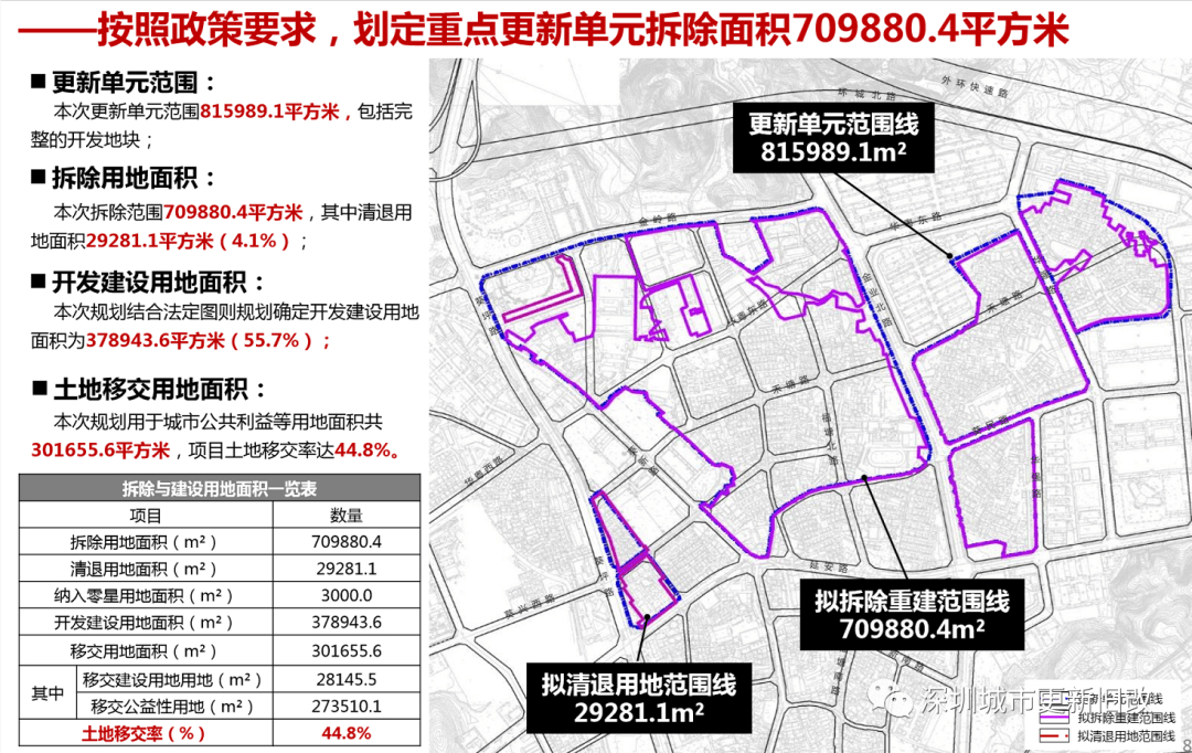 杜塅村村委会发展规划展望