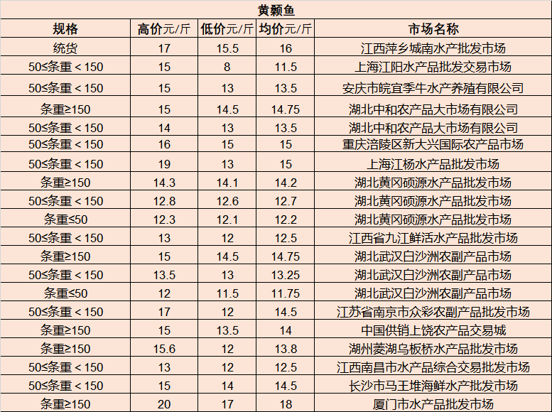 马场二场居委会领导团队全新亮相，展望未来发展之路