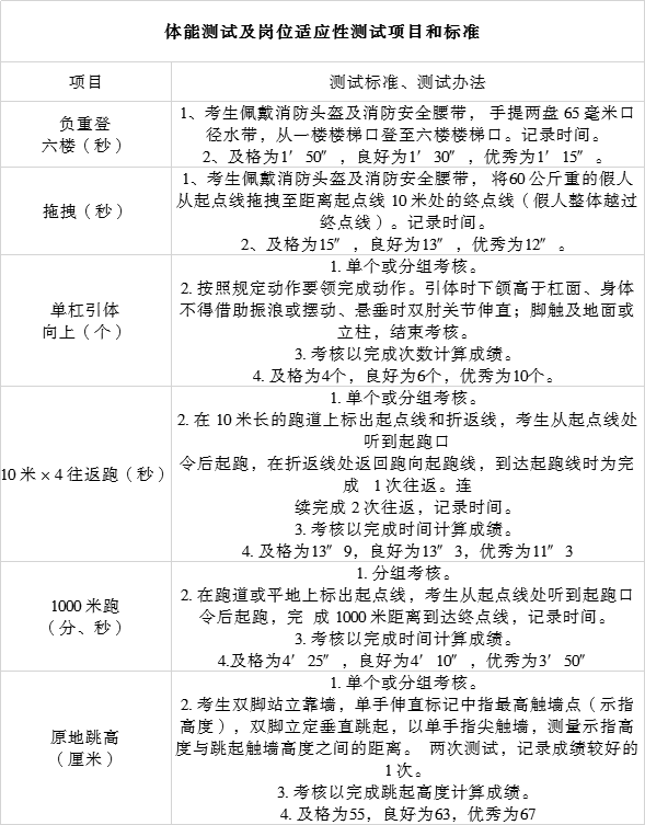 2024年12月3日 第4页