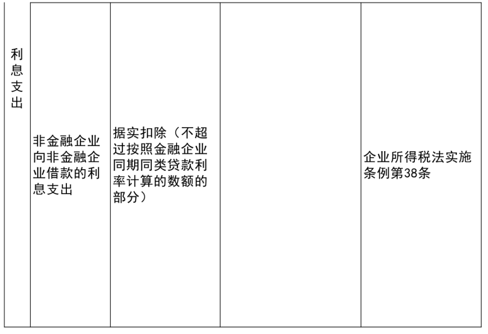 乐清市科技工信局最新项目进展报告摘要