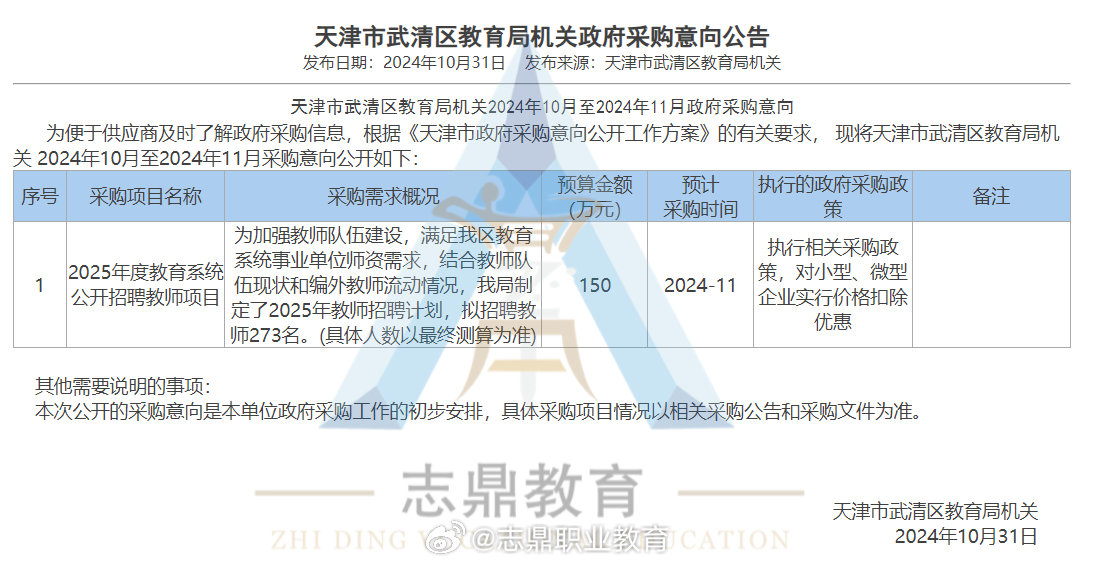 武清区教育局最新招聘信息全面解析