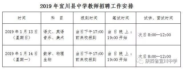 延川县教育局最新招聘信息详解