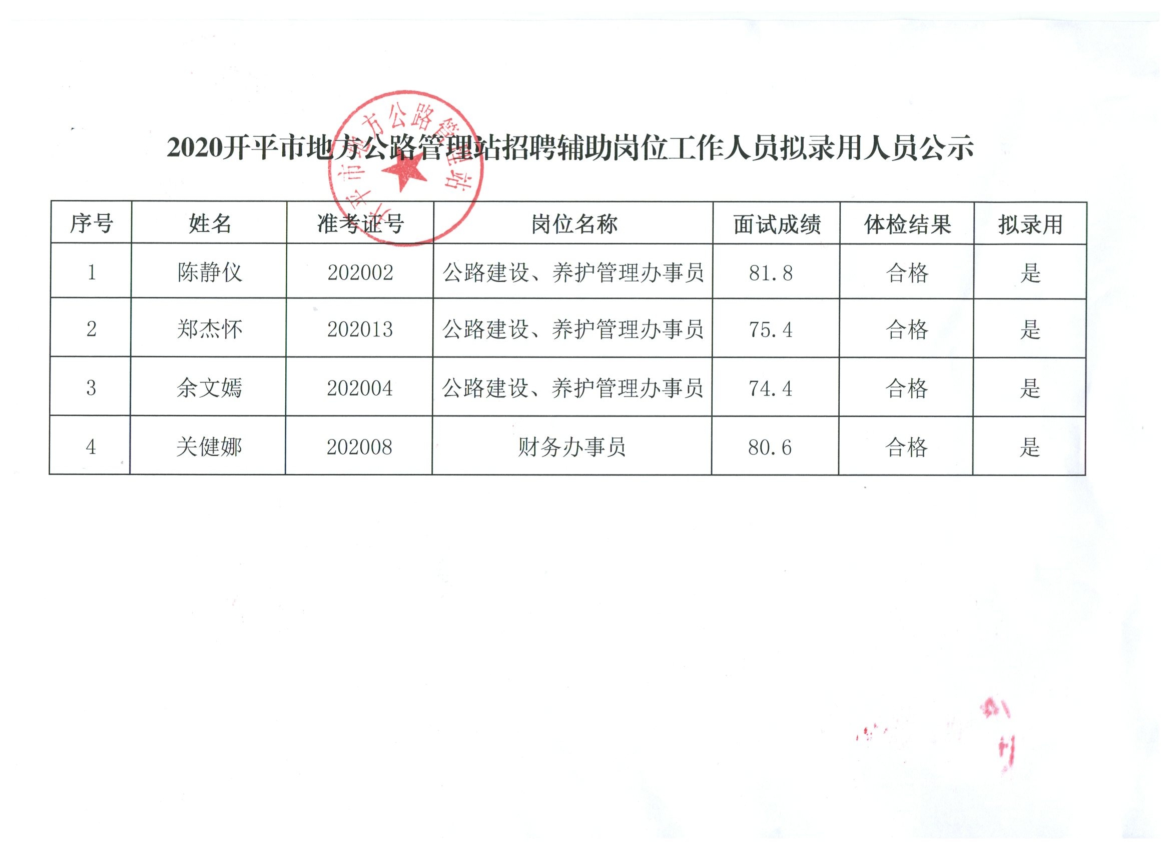 惠农区公路运输管理事业单位人事任命揭晓，新任领导及其影响分析