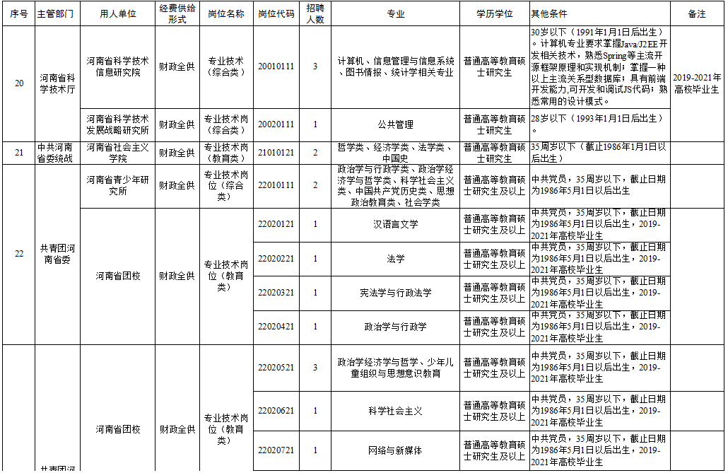 松潘县级托养福利事业单位领导团队及机构发展新篇章