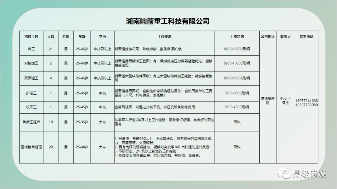 庐江县水利局最新招聘启事概览