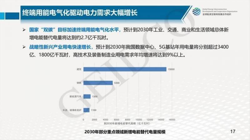 银川市地方志编撰办公室最新发展规划概览