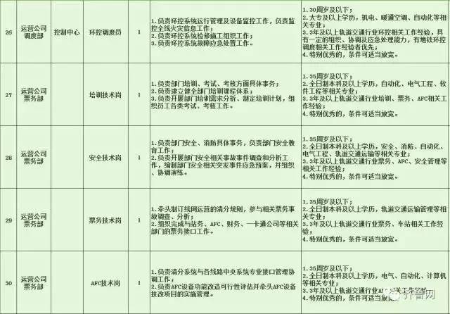 青山区特殊教育事业单位最新招聘公告解析