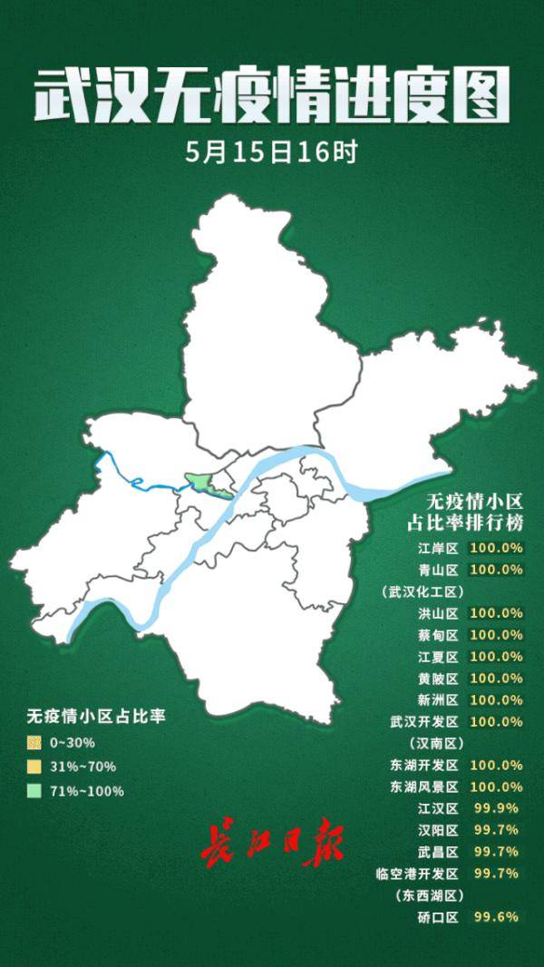 林芝地区市统计局最新发展规划概览