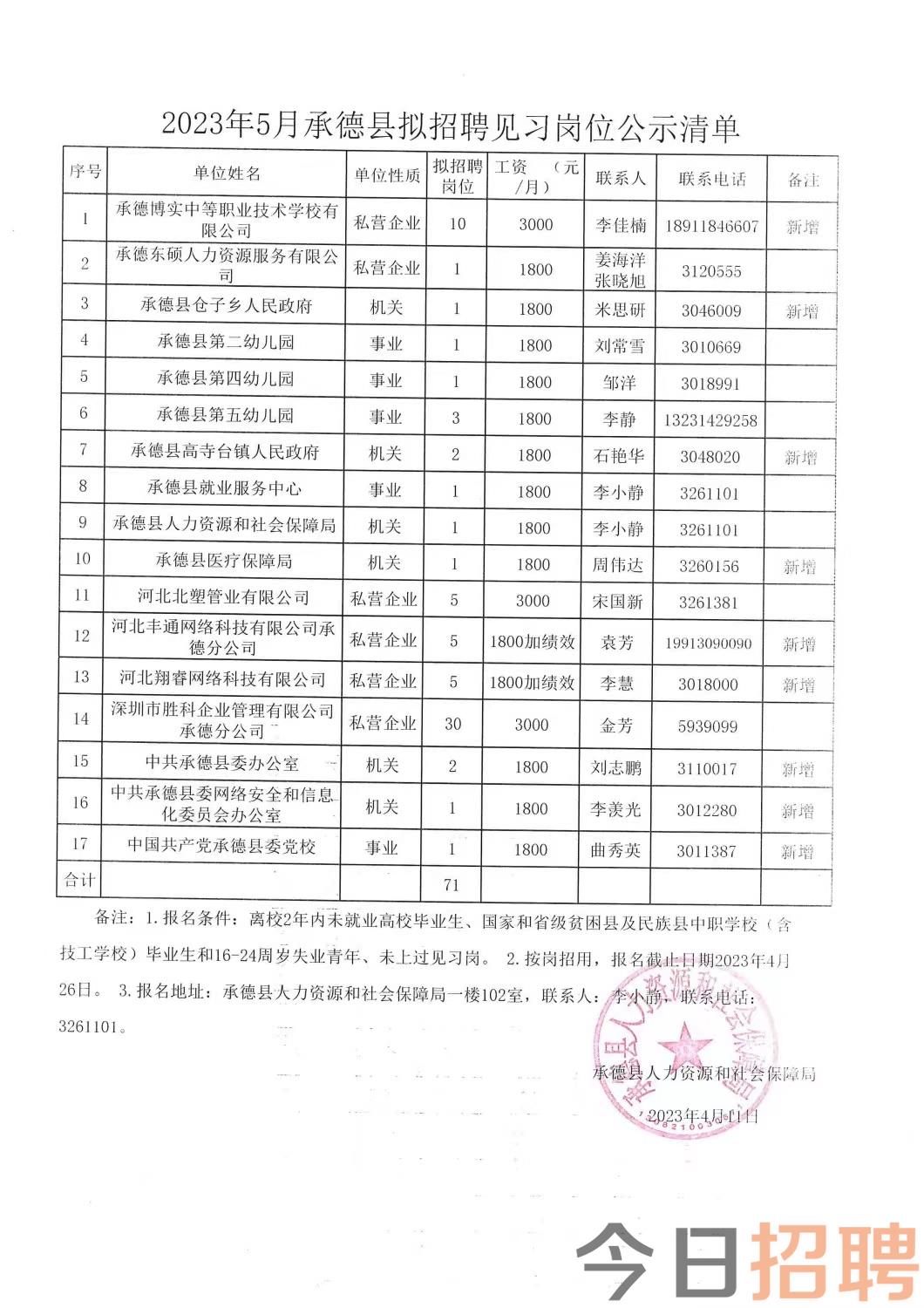 惠民道街道辦事處最新招聘啟事全面解析