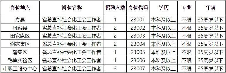 興山縣文化局最新招聘信息與招聘概覽