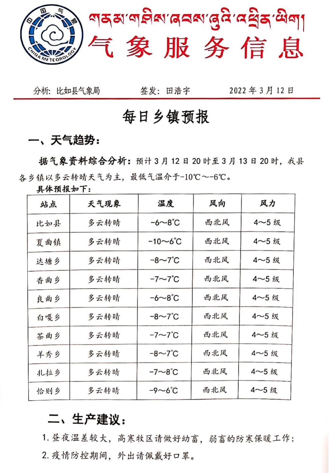 莫巴村今日天氣預(yù)報(bào)更新通知